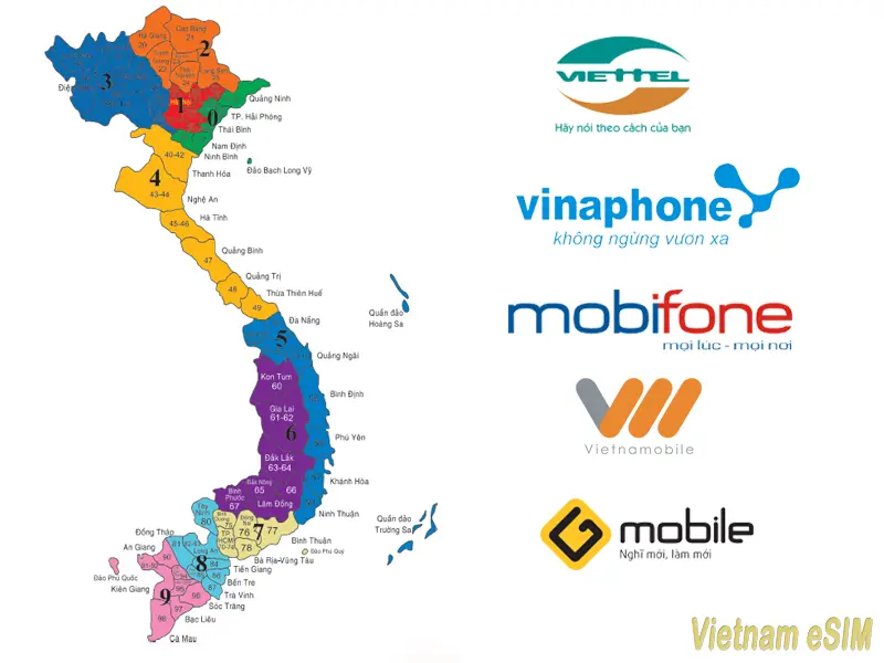 5 best mobile operators in Vietnam