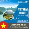 5GB/day (Vinaphone)