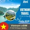 itel esim for travel