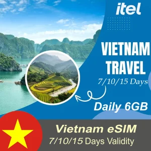 itel esim for travel