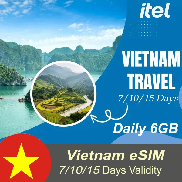 itel esim for travel