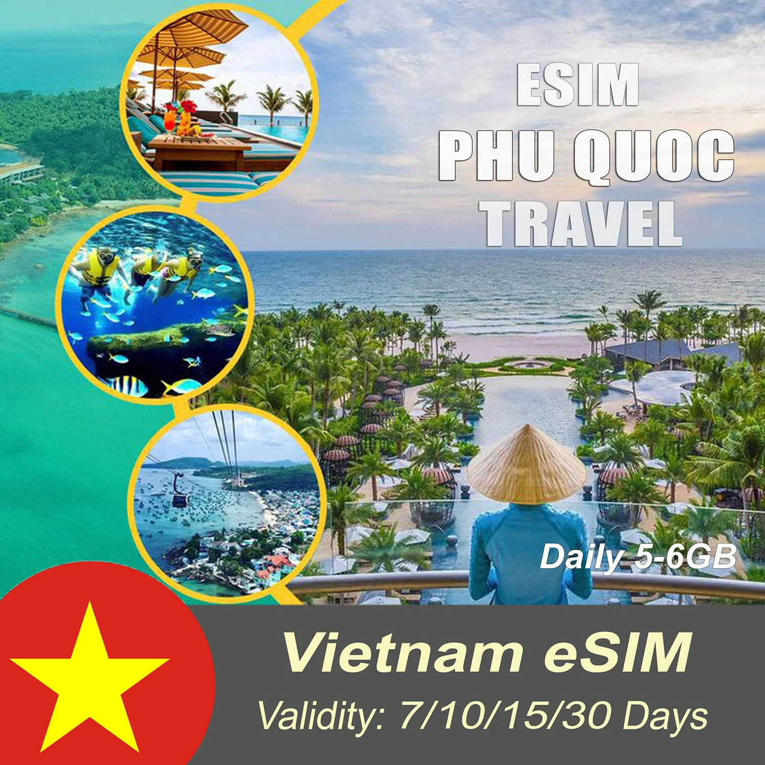Phu Quoc Travel eSIM